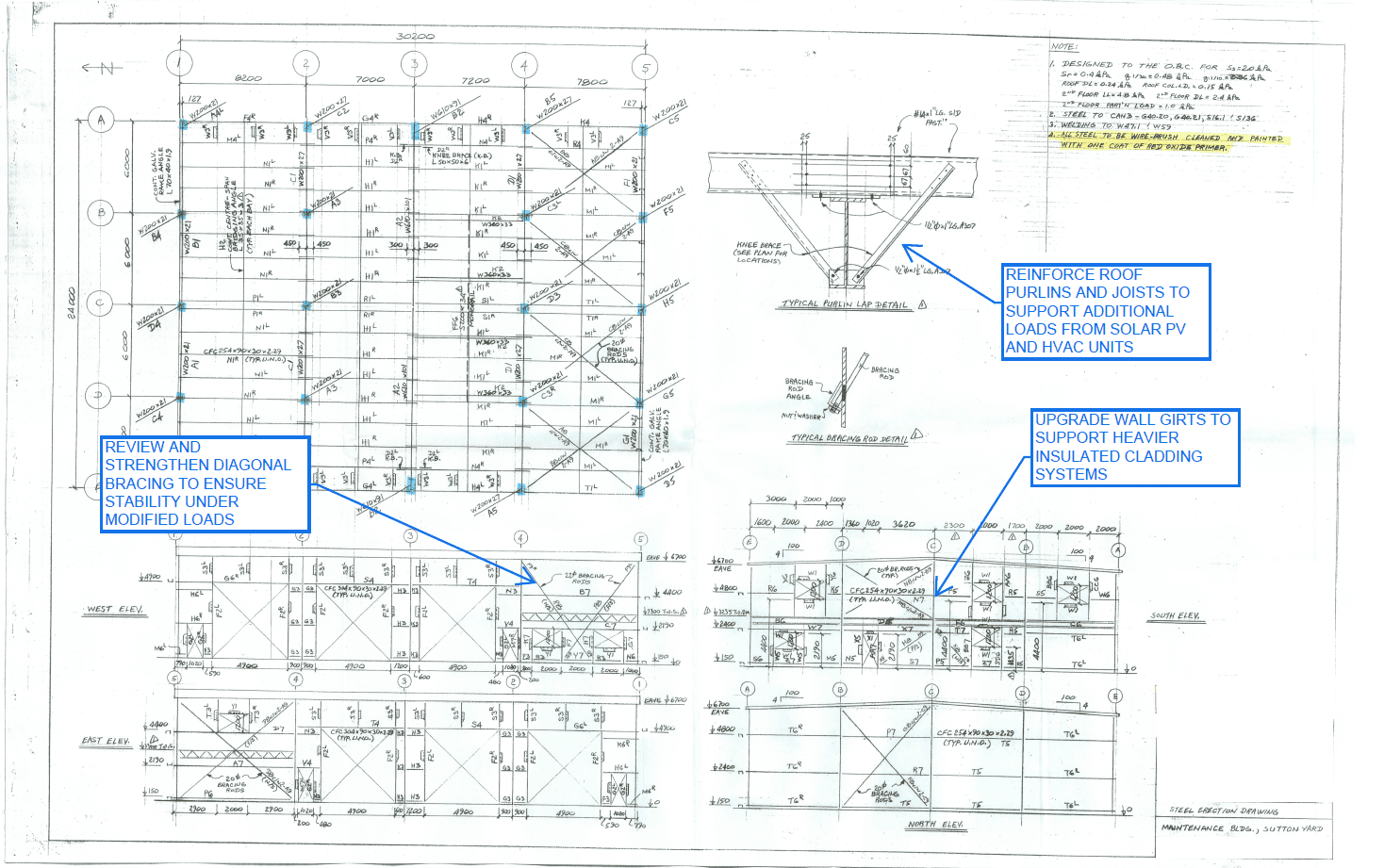 Structural considerations